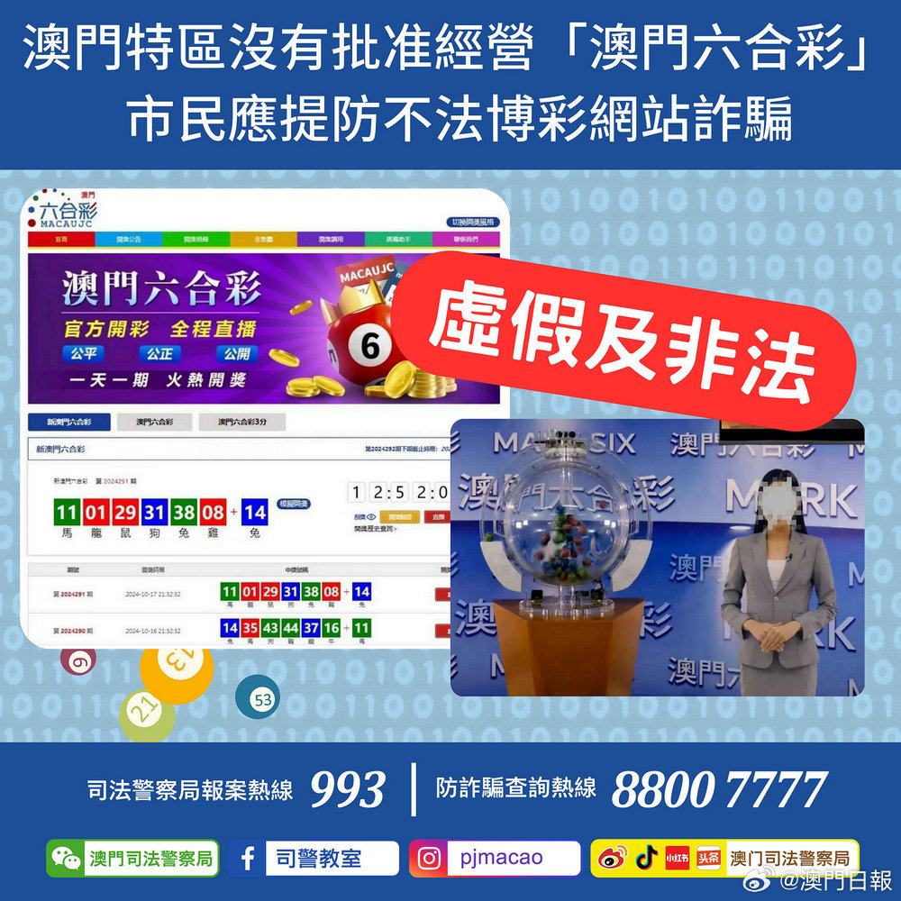 2025年新澳门和香港今晚特码买什么,词语释义、解释与落实与警惕虚假宣传-全面释义、解释与落实