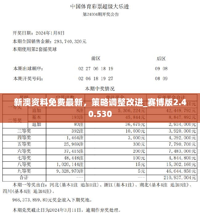 全民22025新澳精准正版免費資料,全面释义、解释与落实与警惕虚假宣传
