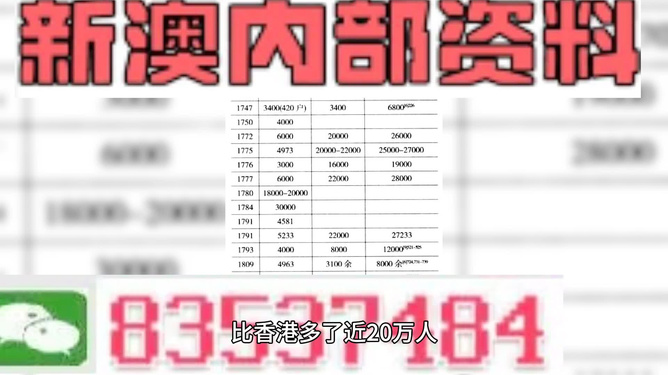 彩民2025澳门特马网站www,与2025精准免费资料大全,精选解析、解释与落实