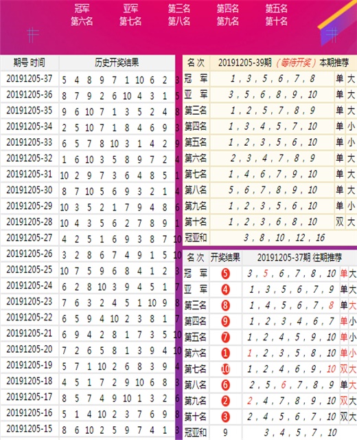 7777788888精准免费4肖,的警惕虚假宣传-全面释义、解释与落实